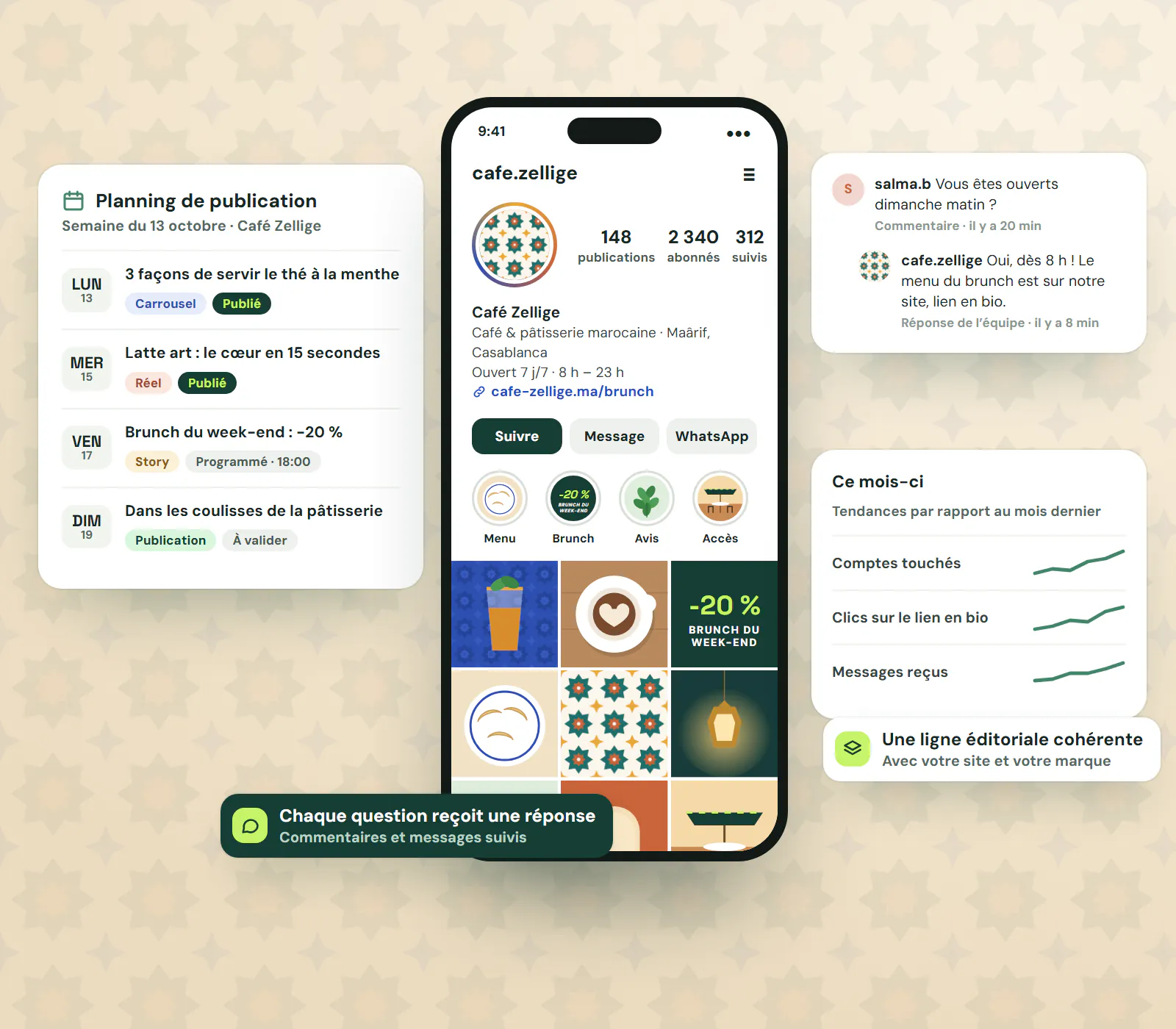 Profil Instagram d'un café de Casablanca avec planning de publication hebdomadaire, réponse à un commentaire client et tendances du mois