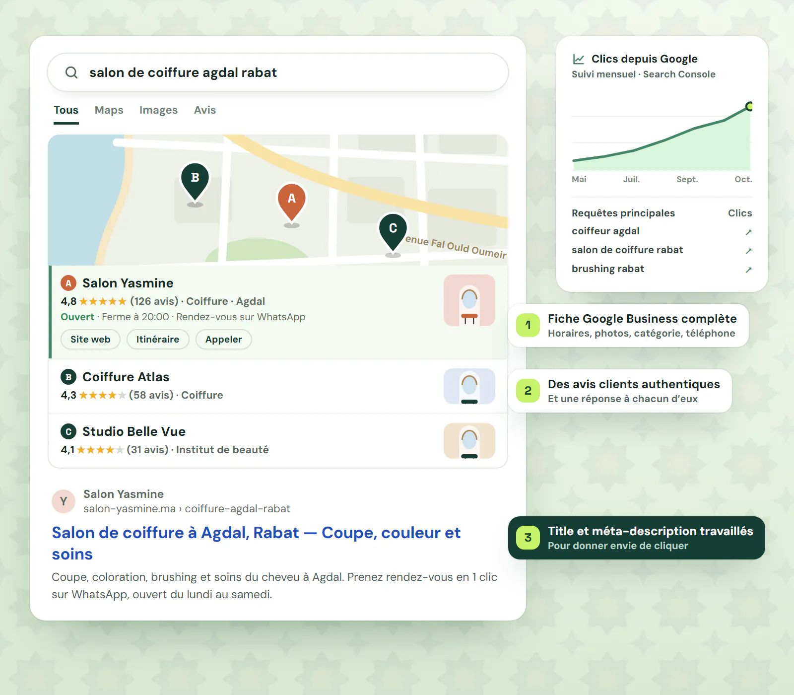 Recherche « salon de coiffure agdal rabat » : carte locale, fiche avec avis clients, résultat naturel optimisé et courbe des clics dans Search Console
